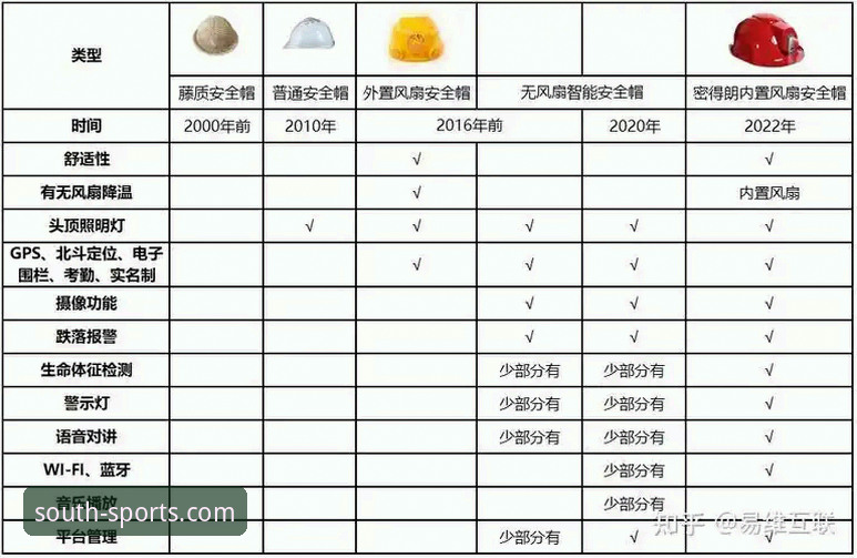 江南体育官网客户端安全吗？深度解析与行业安全趋势前瞻