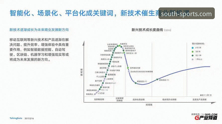 江南体育官网官方下载与移动观赛趋势详解